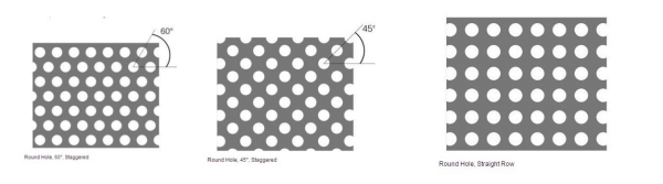 round hole arrange.png