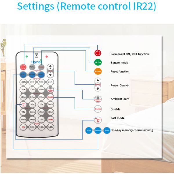 HNS135PIR Min PIR Motion Sensor Remote Control Setting 12V Low Voltage