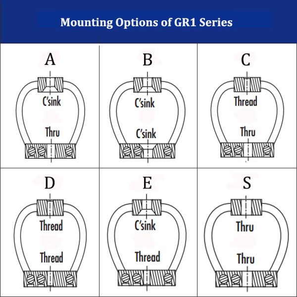High- Wire Rope Isolator Stud Mount Vibration Isolators for Video Outgoing-Inspection