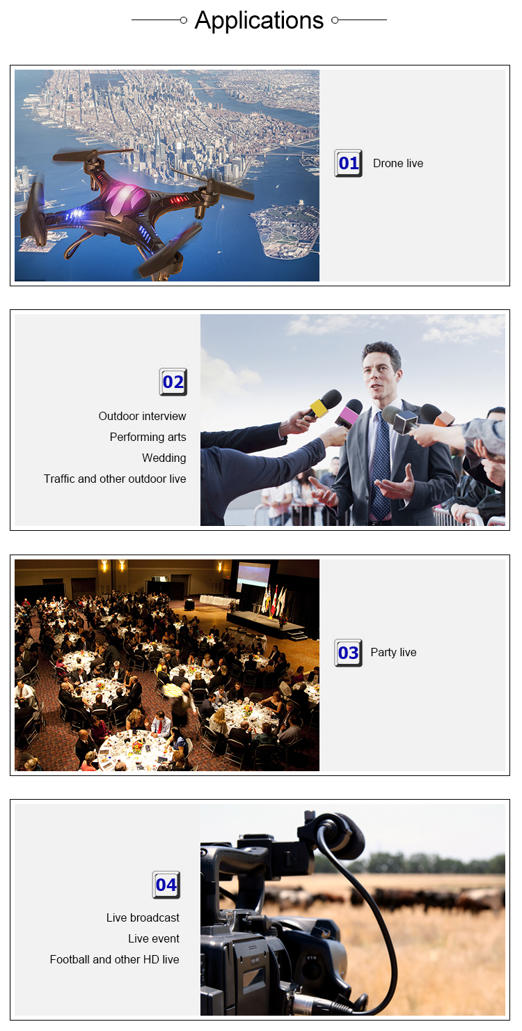 OEM SDI NDI Encoder Audio Video Encoder For Live Streaming