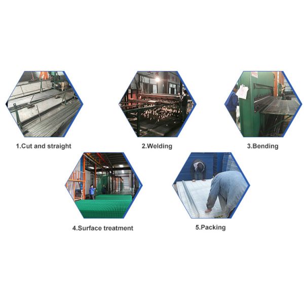 OEM Twin Wire Double Loop Wire Fencing with Square Post 50*100mm