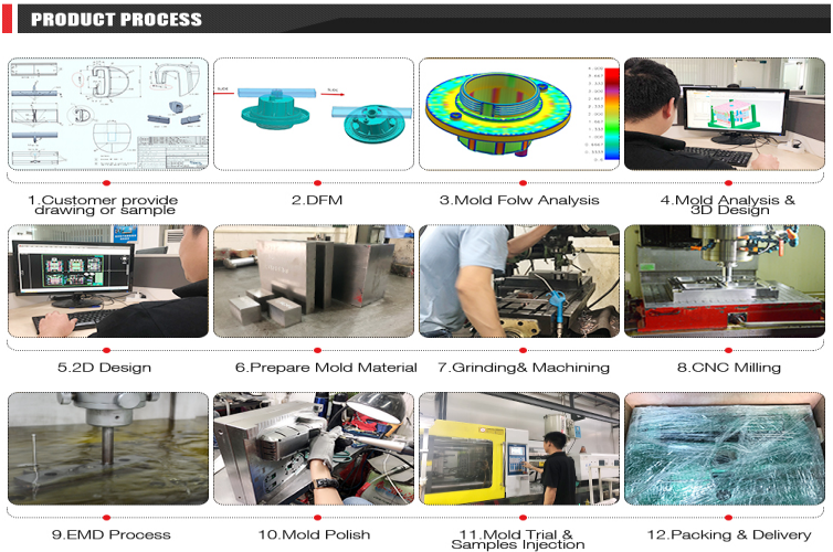 Durable Custom PC Injection Molding S136 Single Cavity Finished
