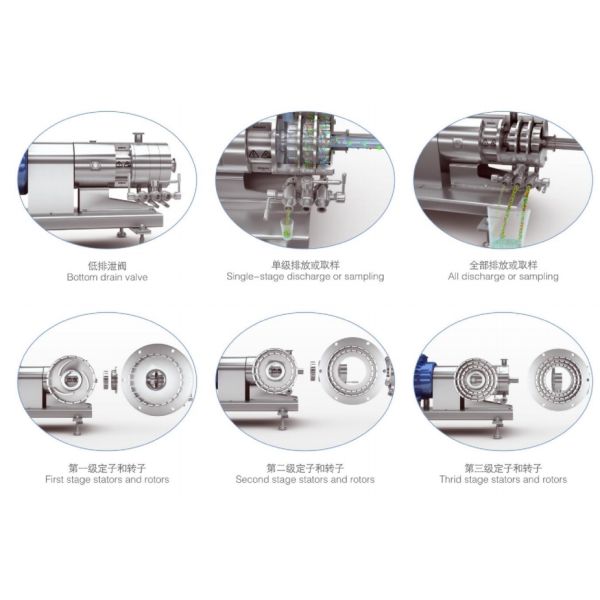 Multi Stage High Purity Pumps Homogeneous Softening Pump For soymilk and cheese