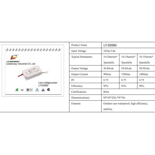 24v Low-voltage input LED power supplier for MR16