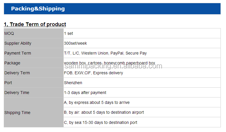 Factory Direct Manual Aluminium Foil Induction Cap Sealer Handheld Induction Sealing Machine