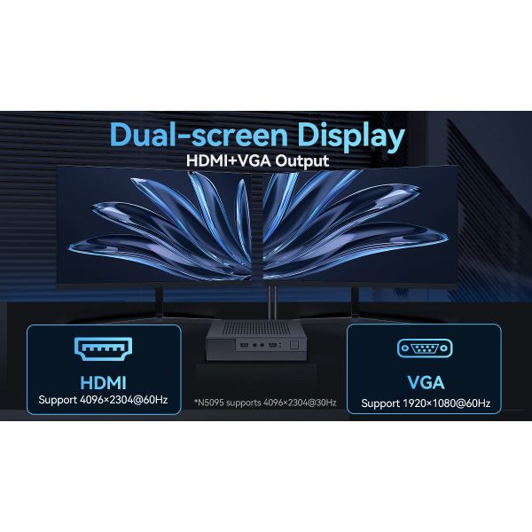 Single LAN DDR4 Mini PC Inte Core I7 1255U And Celeron Series