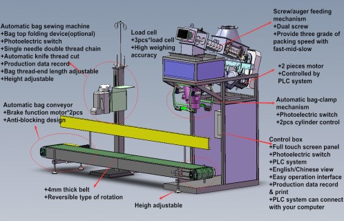 BlueRay DCS-50F Semi-Auto Weighing Filling Machine