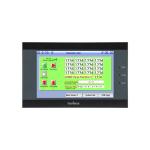 32 Bit 408MHz CPU HMI PLC All In One 24VDC High Speed Pulse 4 Wire Plc