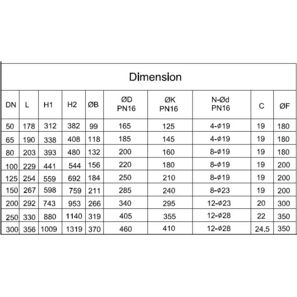 Red / Blue Epoxy Coated Resilent Seated Gate Valve Hand Wheel Operated