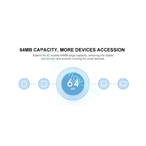 Cxfhgy WIFI Router 4C 64 RAM 300Mbps 2.4G 802.11 b/g/n 4 Antennas Band Wireless Routers WiFi Repeater Mihome APP Control