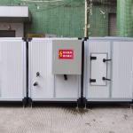 Cleanroom Frequency Conversion Factory Air Conditioners Three Phase 380V 50Hz