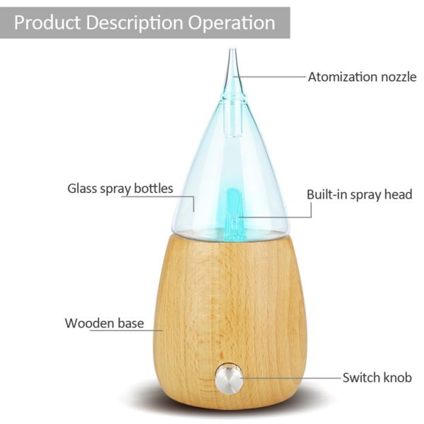 70ml 7 Color Changing Waterless Nebulizing Essential Oil Diffuser