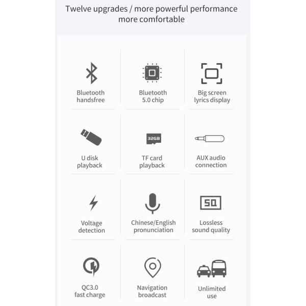 1.44inch LCD FM Transmitter Bluetooth Car Kit BLE5.0 Car Charger Bluetooth Adapter