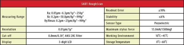 Precise Surface Tester Rough Scan Wide Measurement Resolution 0.01μM/1μ”