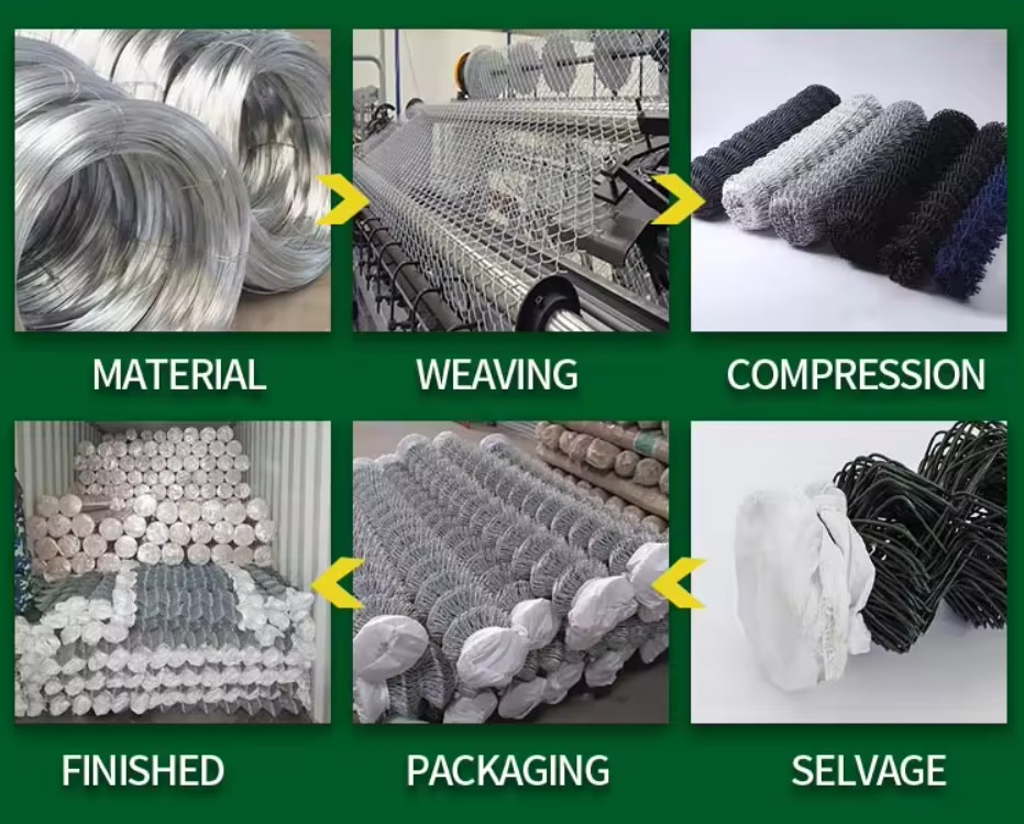 Crochet Uniform Mesh PVC coated Chain Link Fence Smooth Surface With Long Service Life