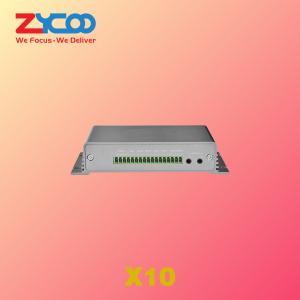 Wholesale Public Addresses Ip Paging Gateway Multifunctional NO/NC Contacts from china suppliers