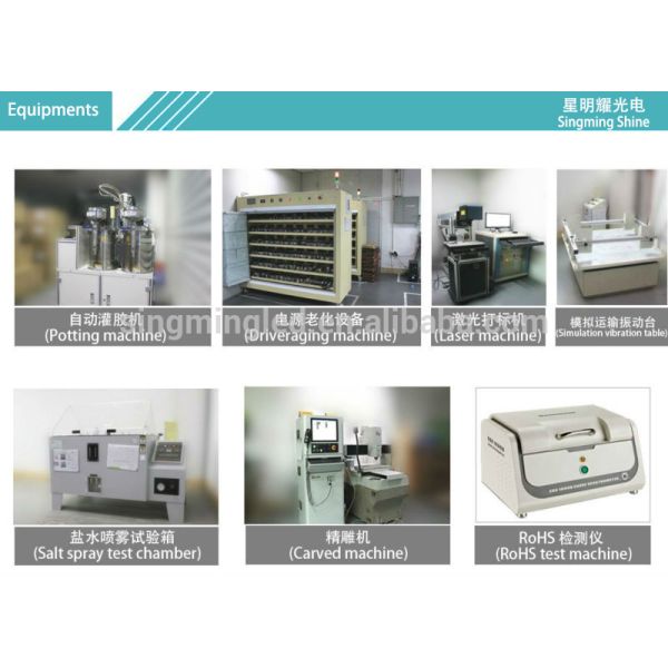 Free Sample Long Lifespan Aluminum+ Tempered Glass Material Waterproof Led Flood Light