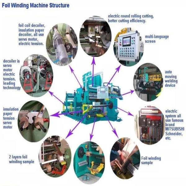Quality 800mm Axial Height Of Coil Transformer Winding Machine with 0-1000rpm Winding Speed for sale