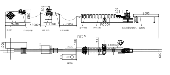 Bilateral Roller Supermarket Storage Rack Panel Roll Forming Machine