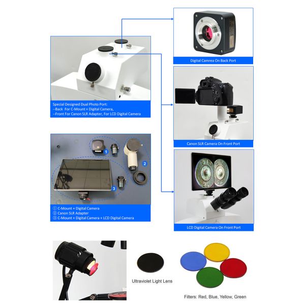 OPTO-EDU 10.5" LCD Pad Forensic Comparison Microscope with 2x~240x Magnification and 4K Resolution for Laboratory and Research