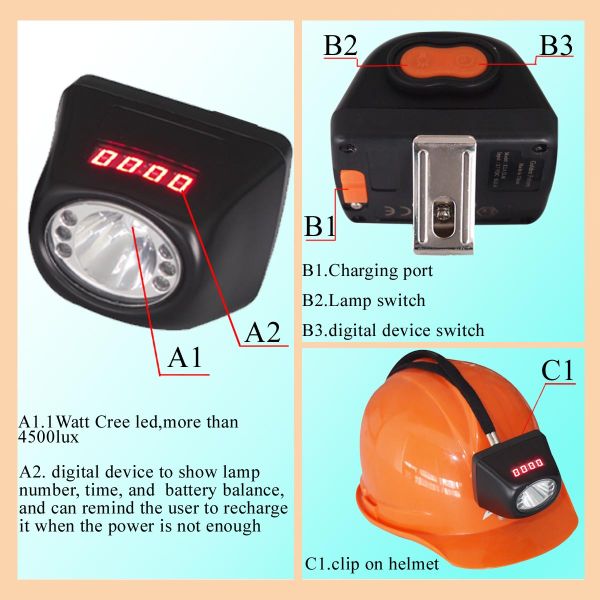 ip65 explosion proof cordless led coal miner headlamp