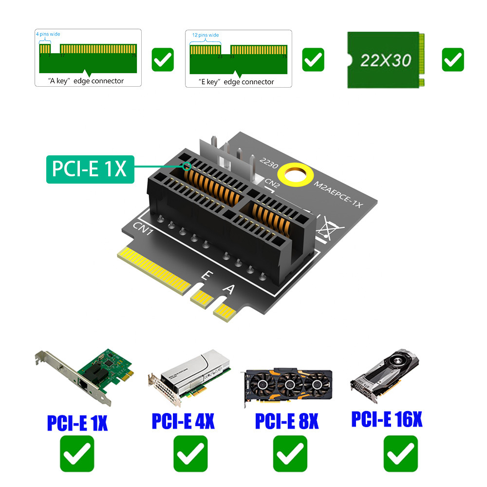 New Version Mini Nvme M.2 NGFF Key A/A+E/E To PCI-E 1X Adapter