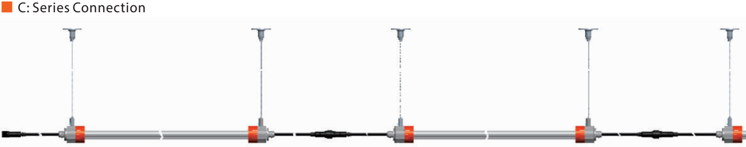 24 Watt Tri proof Lights For Poultry Farm T8 2/4/5/6ft IP66 Tube light