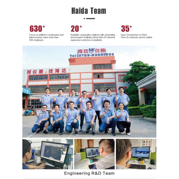 Touch Screen Flammability Tester For Coated Fabric