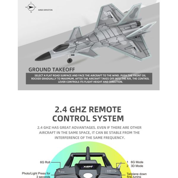 F22 Fighter Airplane Toys 2.4g 4ch RC Airplane Fixed Wing Plane Outdoor Toys Drone Qty/Ctn 18PCS/CTN Controller Battery AA