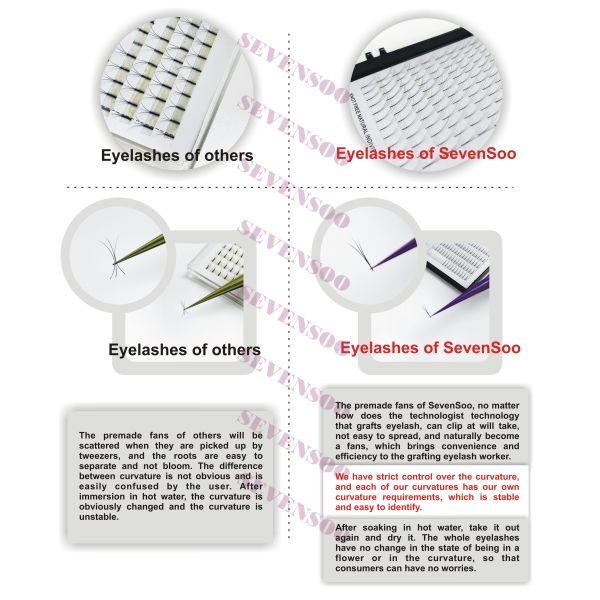 Customized Logo Pre Made Russian Fans Black Color With OEM / ODM Services