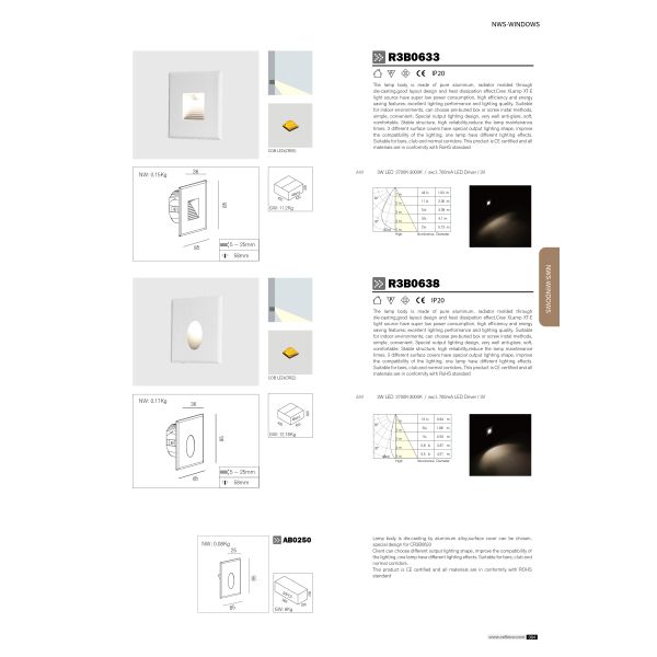 3W Low Power Consumption Indoor LED Step Light 3000k 700mA Interior LED Lights