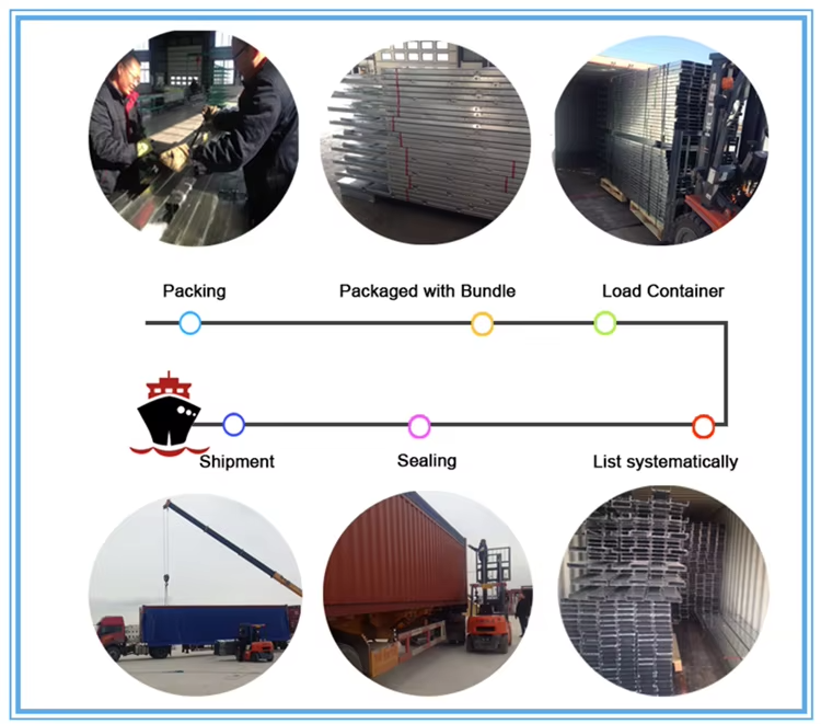 Steel structure components packaging
