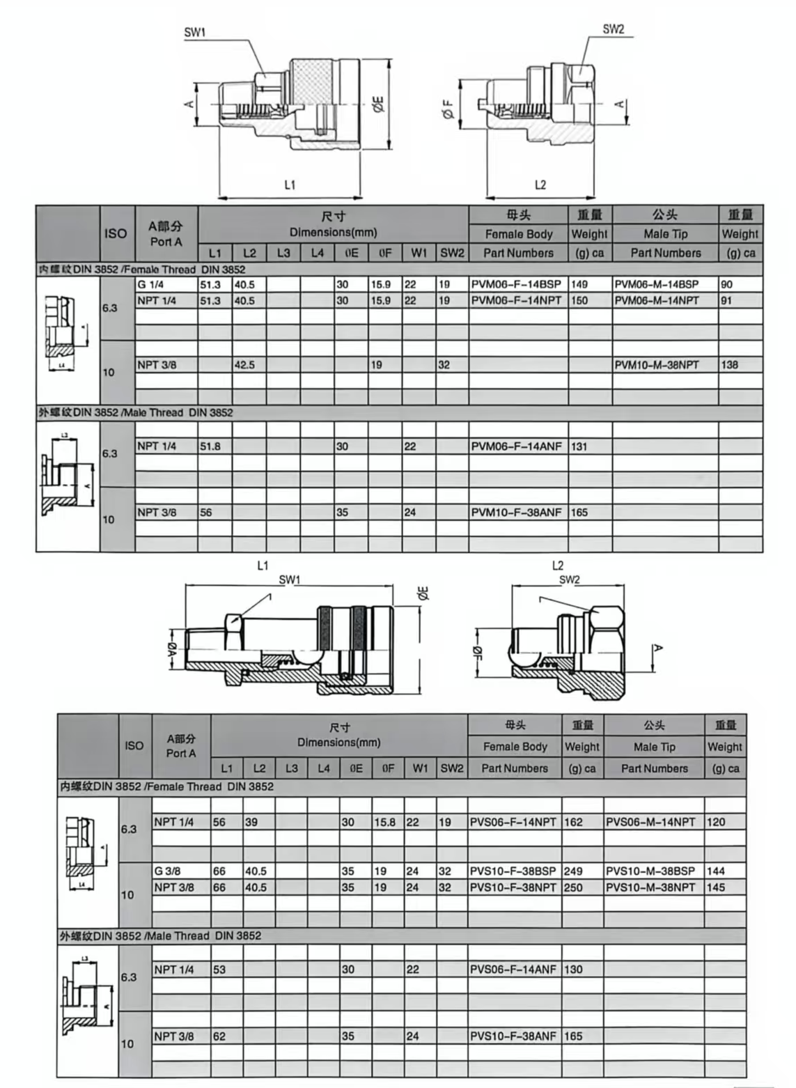 PVM/PVS 70 MPa Thread-to-Connect Hydraulic Couplings ISO 14540 High Pressure Cone Valve Connectors