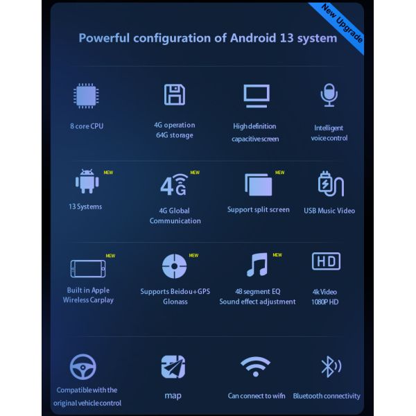 Auto Android Radio Bmw X1 Android Head Unit CIC Idrive Steering Wheel Control