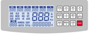 China 2019 INDONESIA MONEY DETECTOR COUNTER WITH STRONG MG,UV, MG, MT&IR counter detector with add batch automatic function on sale
