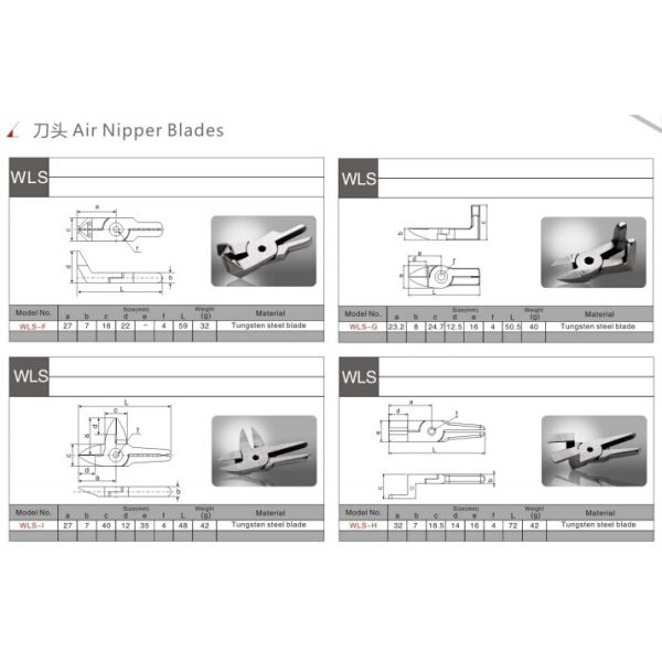 Left Curved / Straight Handle Air Nipper , CS10 / C20 / C40 Metal Copper Wire Cutter