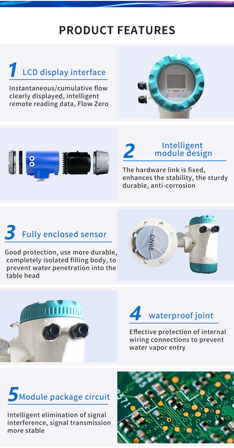 FL301 Series Digital Dn150 Water Flow Sensor Agricultural Application