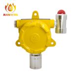 IP55 H2S C3H8 C2H2 Fixed Gas Detection System 2 Wires