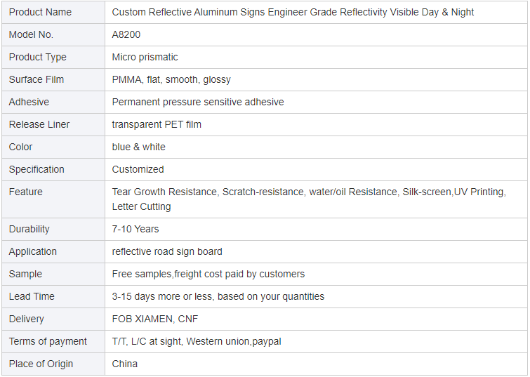 Safety Signs Warning Signs Customized Aluminum Traffic Warning Board for Roadway