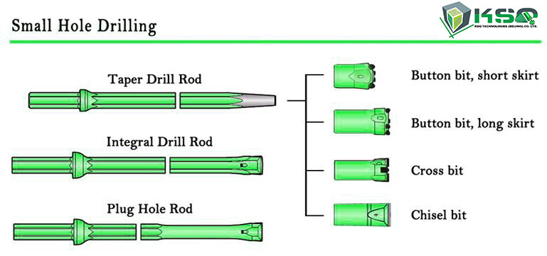 Quarrying Industry 7D Chisel Drill Bit Dia 34 mm Mining Drilling Bits for small hole range