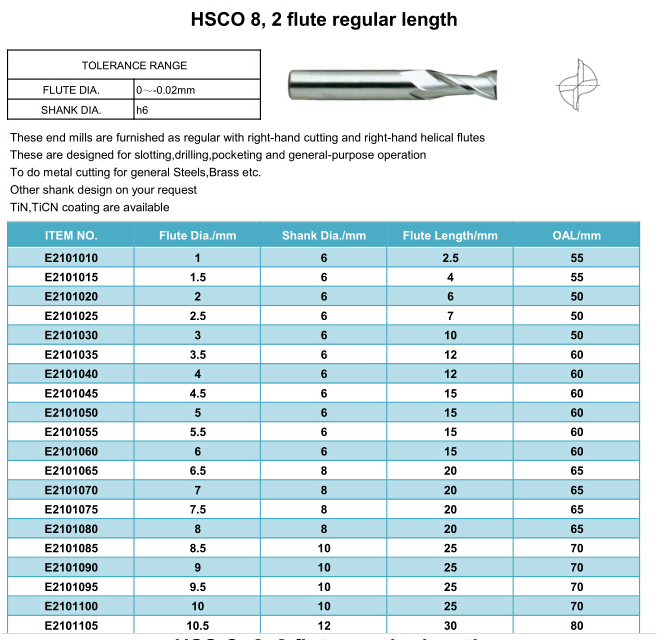 KM HSCO 8, 2 Flute long length