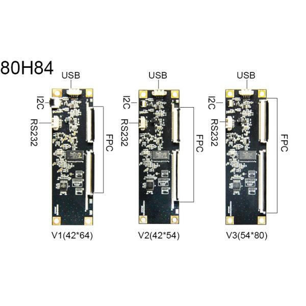 EETI Series 80H83 / 80H84 Capacitive Touchscreen Controller For Pcap Touch Panel