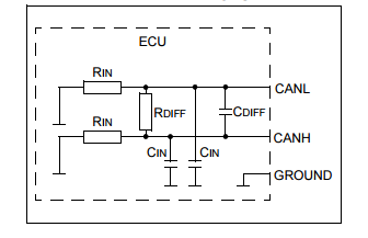 Triconex Dcs Module 3502E Cisco Aironet Series Access Point Super quality products