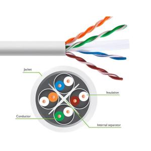 Wholesale 4PR 24AWG Cat6 LAN Cable , UTP6 Network Communication Cable from china suppliers