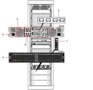 Wholesale CSC3300 S3900 controller unit 0305G06K S3900, STL1CONT04, SAS Service Processing Controller Unit from china suppliers