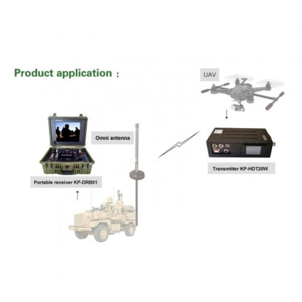 Adjustable Output Power 20W 800mhz Wireless Audio Transmitter and Receiver System for Seamless Audio Transmission 4