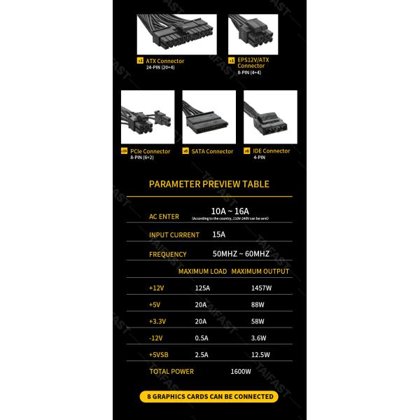 8 GPU Crypto Mining Power Supply ATX 1600W PSU 92PLUS Gold For Ethereum