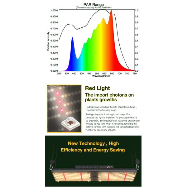 RoSH 660nm Led Grow Light Clone Plant 624 Umol/S 240W LM301H 3500k