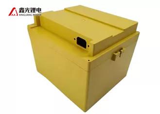 Quality 12V 100Ah Deep Cycle RV Camper Polymer Lithium Ion Battery for sale