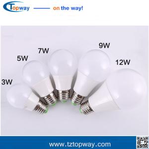 China energy saving 3w 5w 7w 9w 12w e27 led bulb lamp with e27 led lighting bulb on sale